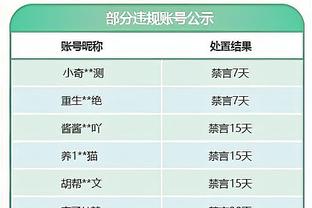 文总要回来了！Shams：19日湖人对阵尼克斯 文森特有望复出